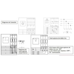 Selector Pacco 63A - Bekam